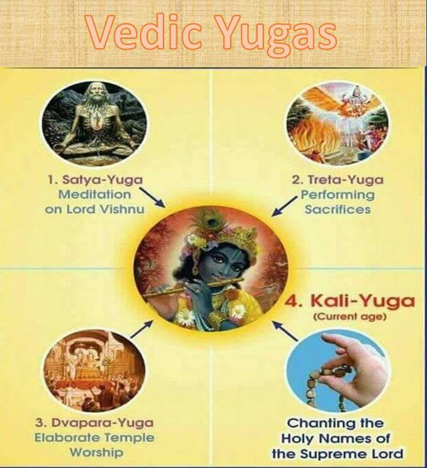 Vedic Yuga Cycle