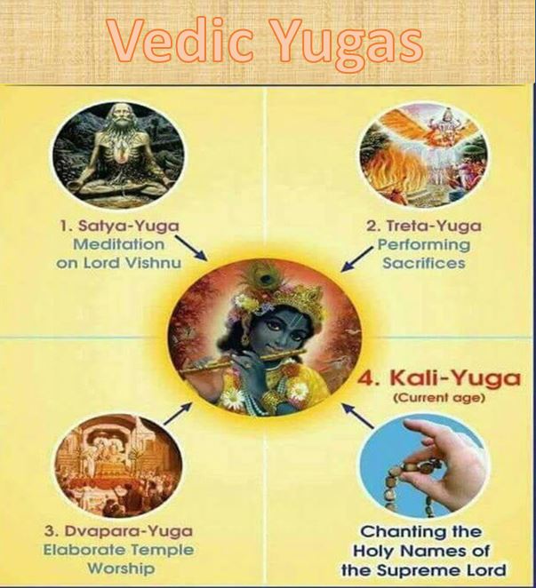 yuga cycle