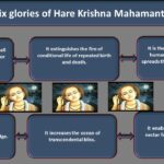 Read more about the article Know the six glories of Hare Krishna Mahamantra